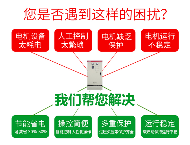 低压变频柜